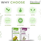 Elecious Naturals Indigo and Henna powder for Black Hair