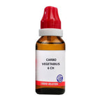 Bjain Homeopathy Carbo Vegetabilis Dilution