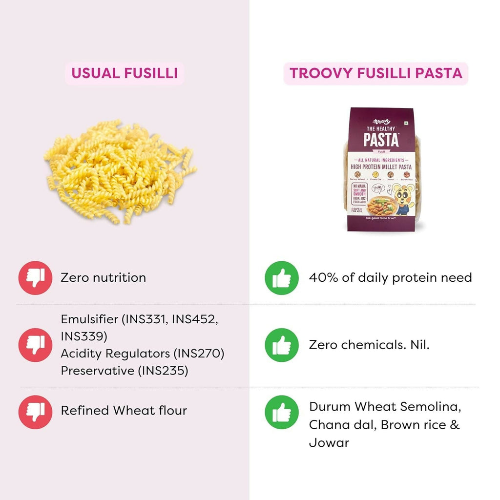 Troovy High Protein Millet Fusilli Pasta Protein & Iron rich