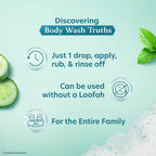 Vivel Cooling Body Wash Mint & Cucumber Moisturizing Shower Gel Supersaver XL Refill Pouch