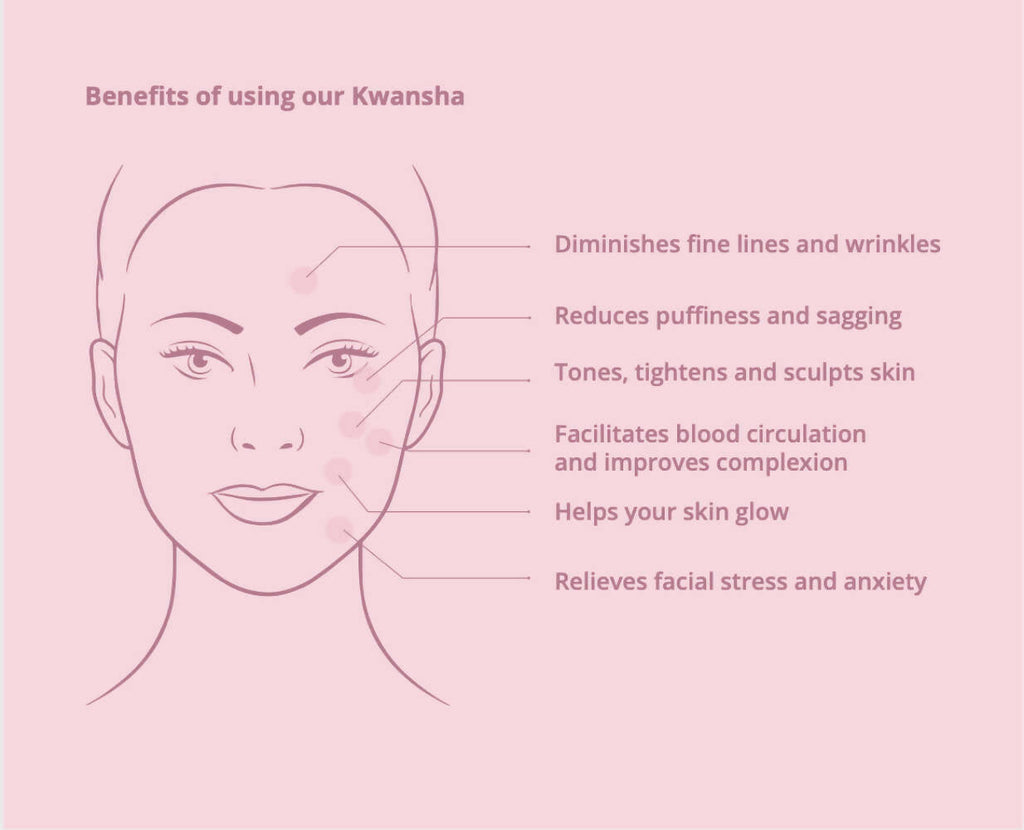 Natural Vibes Kwansha Face Massager with Free Gold Beauty Elixir Oil