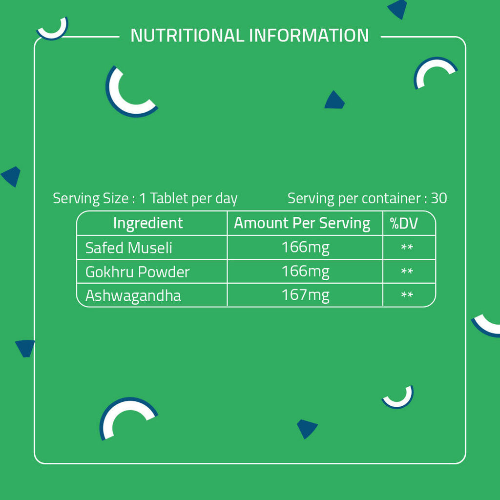 Laurik Perfomax Safed Musli, Ashwagandha, Gokhru Tablets | Supports Strength And Vitality - Distacart