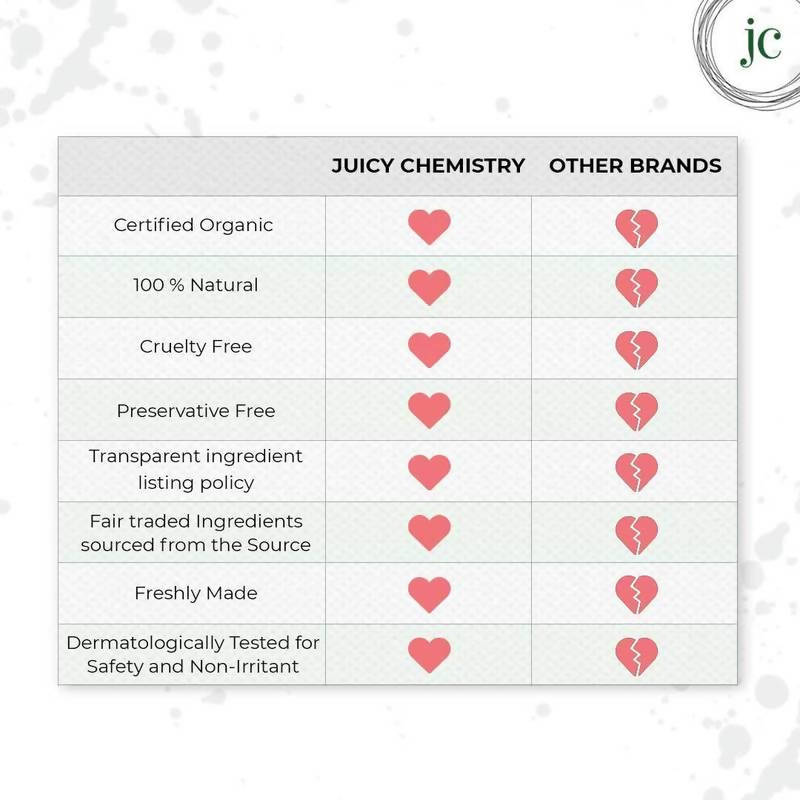 Juicy Chemistry Baobab Rosemary & Tea Tree Organic Shampoo