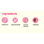 PLIX The Plant Fix Guava Even Tone Kit
