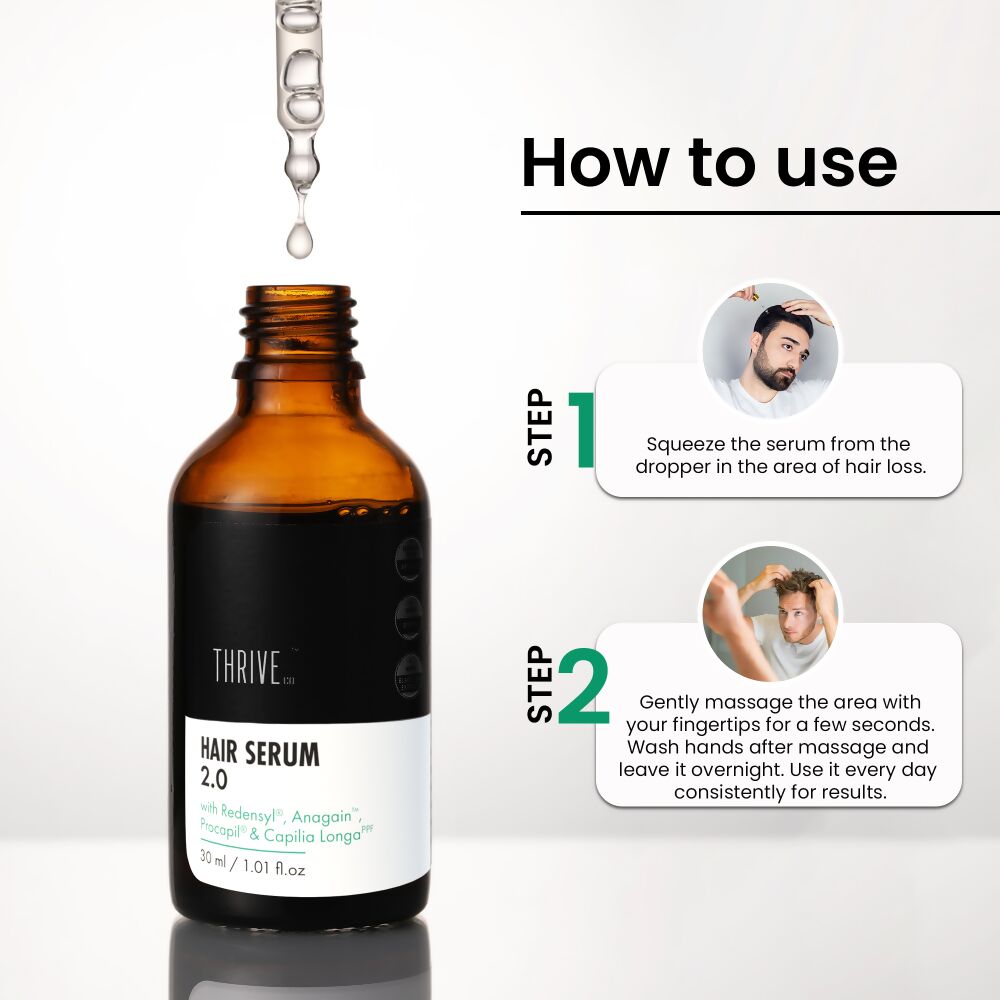 ThriveCo Hair Growth Serum 2.0 - Distacart