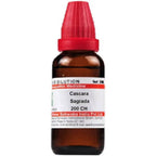 Dr. Willmar Schwabe India Cascara Sagrada Dilution