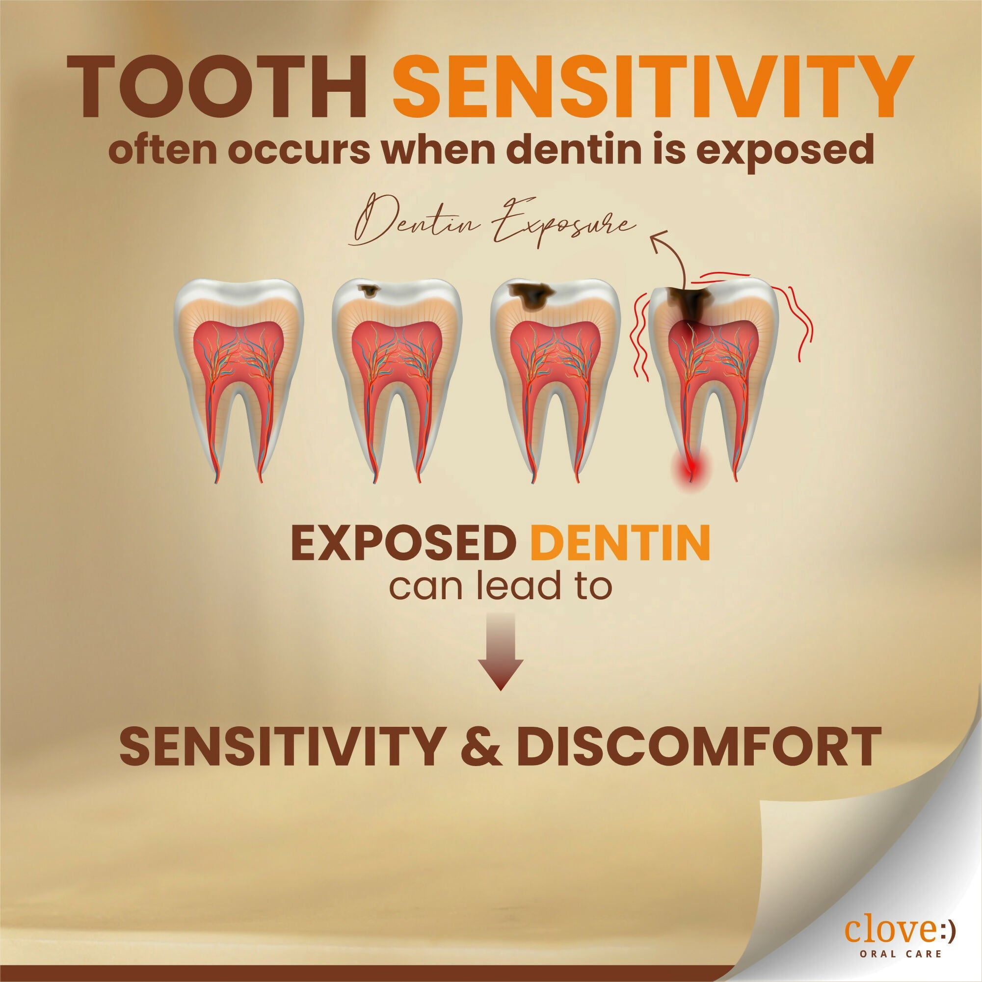 Clove Sensitive Toothpaste Reduce Senstivity