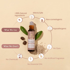 AreoVeda Under Eye Serum With CryoCoffee