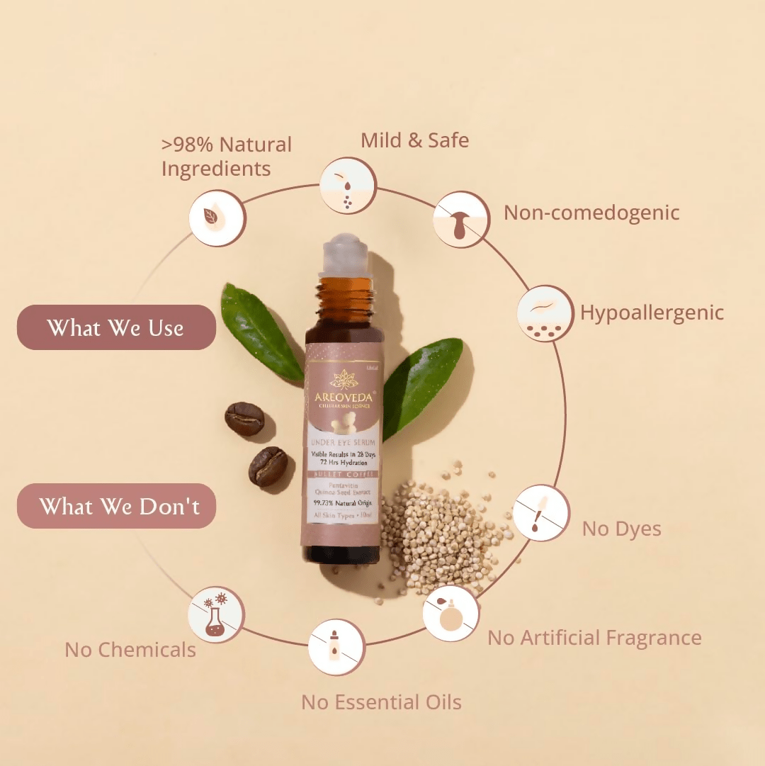 AreoVeda Under Eye Serum With CryoCoffee