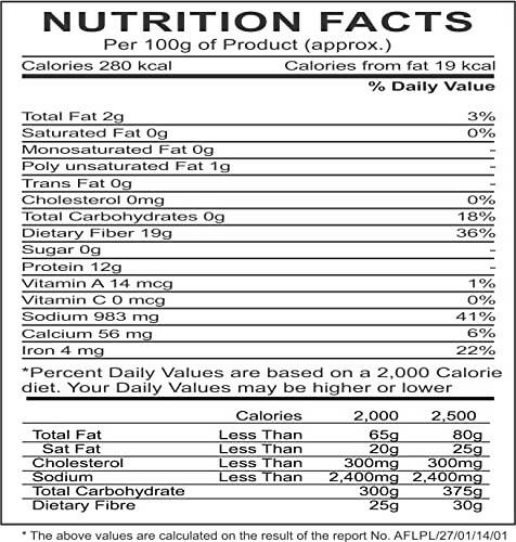 Gm Foods Masala - Mix Bedmi Puri Atta - Distacart