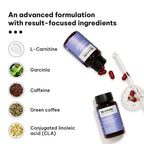 HK Vitals Fat Burner Tablets - Distacart