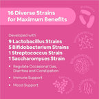 Carbamide Forte Probiotics Supplement 30 Billion Veg Capsules - Distacart