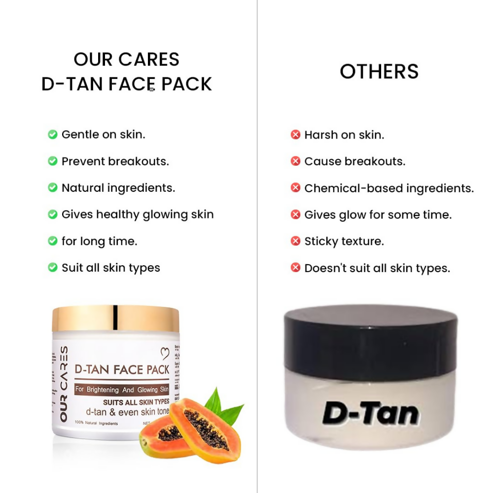 Our Cares D-TAN Face Pack for Instant Tan Removal & Sun Damage Protection