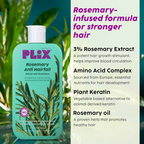 PLIX The Plant Fix Rosemary Anti Hairfall Kit (Serum, Shampoo, Conditioner & Hair Mask)