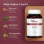 Man Matters Testero Capsules - Distacart