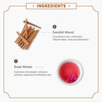 Ayuga Chandanam & Rose Water Face Mist