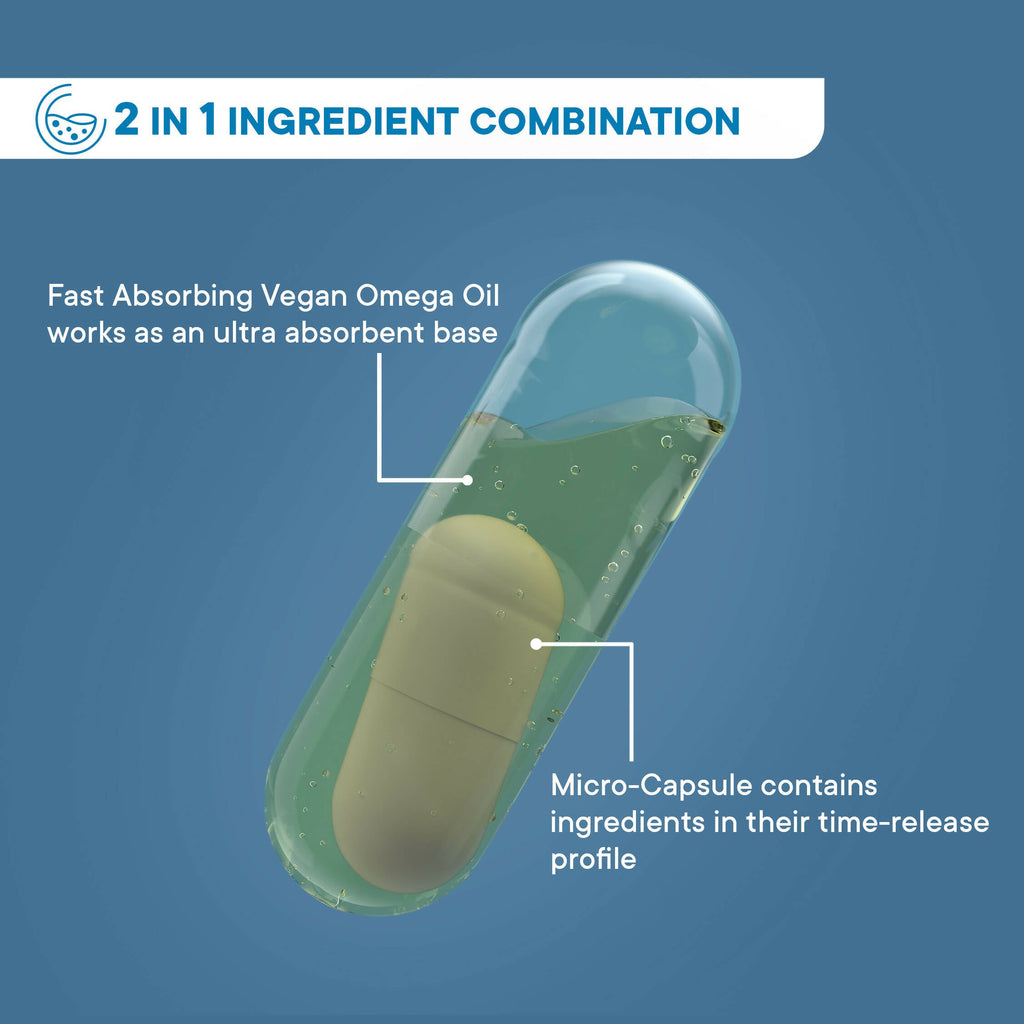 Wellbeing Nutrition Slow | Gut Health Capsules - Distacart