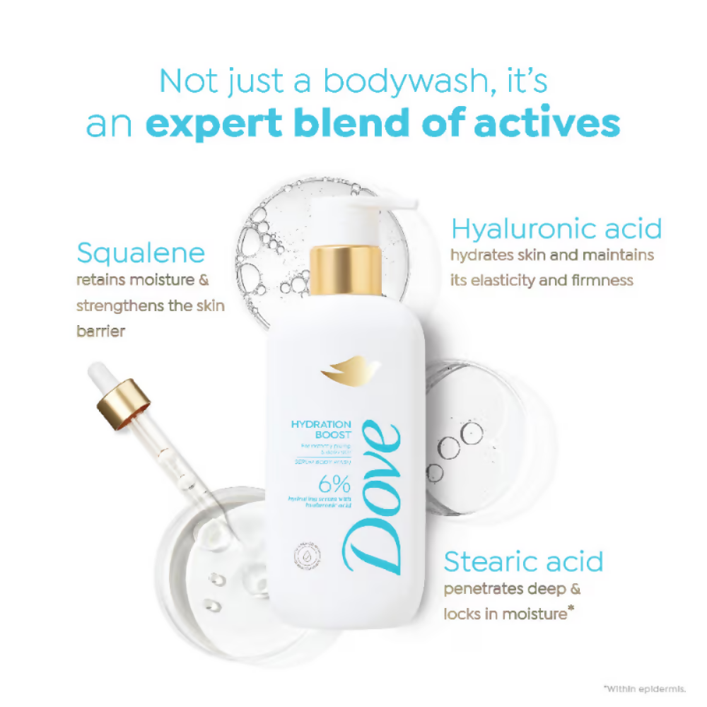 Dove 6% Hydrating Serum With Hyaluronic Acid Hydration Boost Bodywash