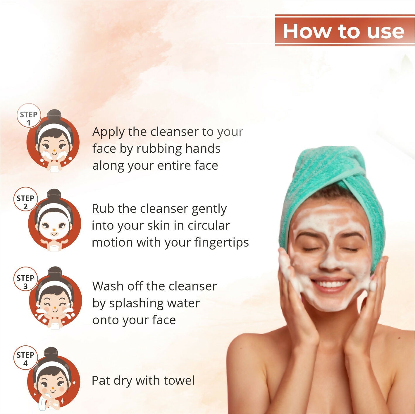 Globus Naturals AHA BHA Herbal Face Wash