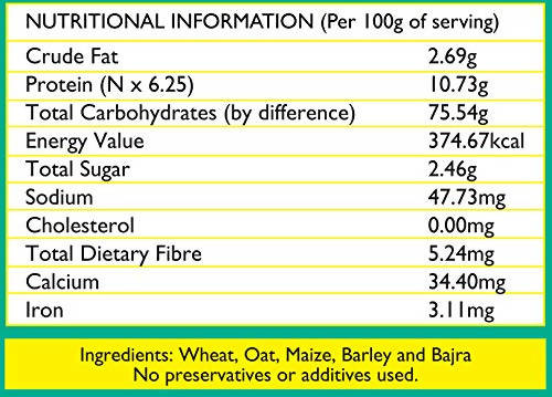 Siddhagiri's Satvyk Organic Multigrain Daliya
