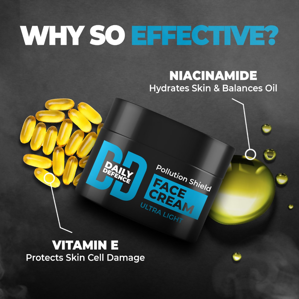 Beardo Daily Defence Face Cream