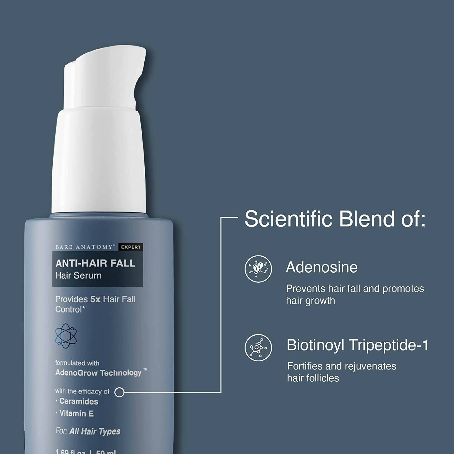 Bare Anatomy Expert Anti Hair Fall Serum with Ceramides & Vitamin E, 5X Hair Fall Control
