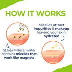 St. Ives Fresh Glow Apricot Micellar Water