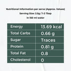 Oraah Detox Herbal Tea for Weight Management - Distacart