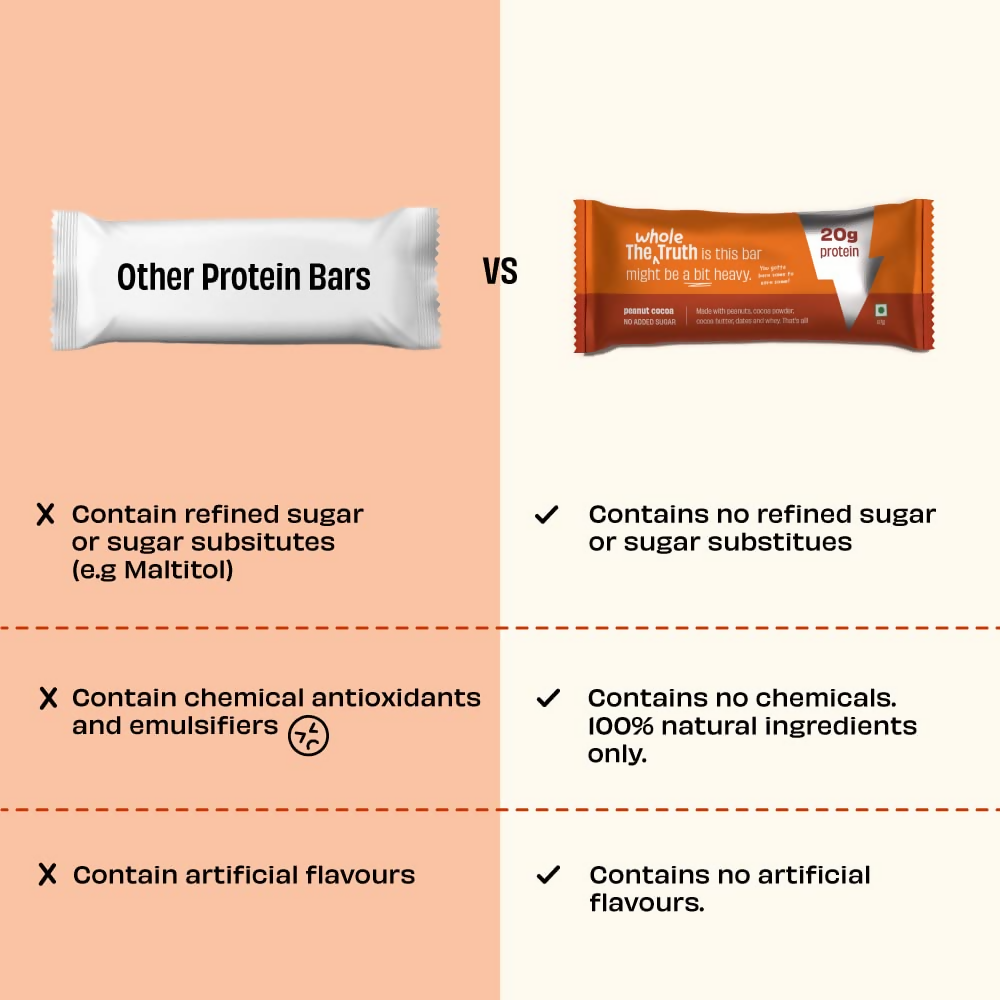 The Whole Truth High Protein Peanut Cocoa Protein Bar - Distacart