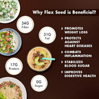 Sorich Organics Raw Chia Seeds and Flax Seeds - Distacart