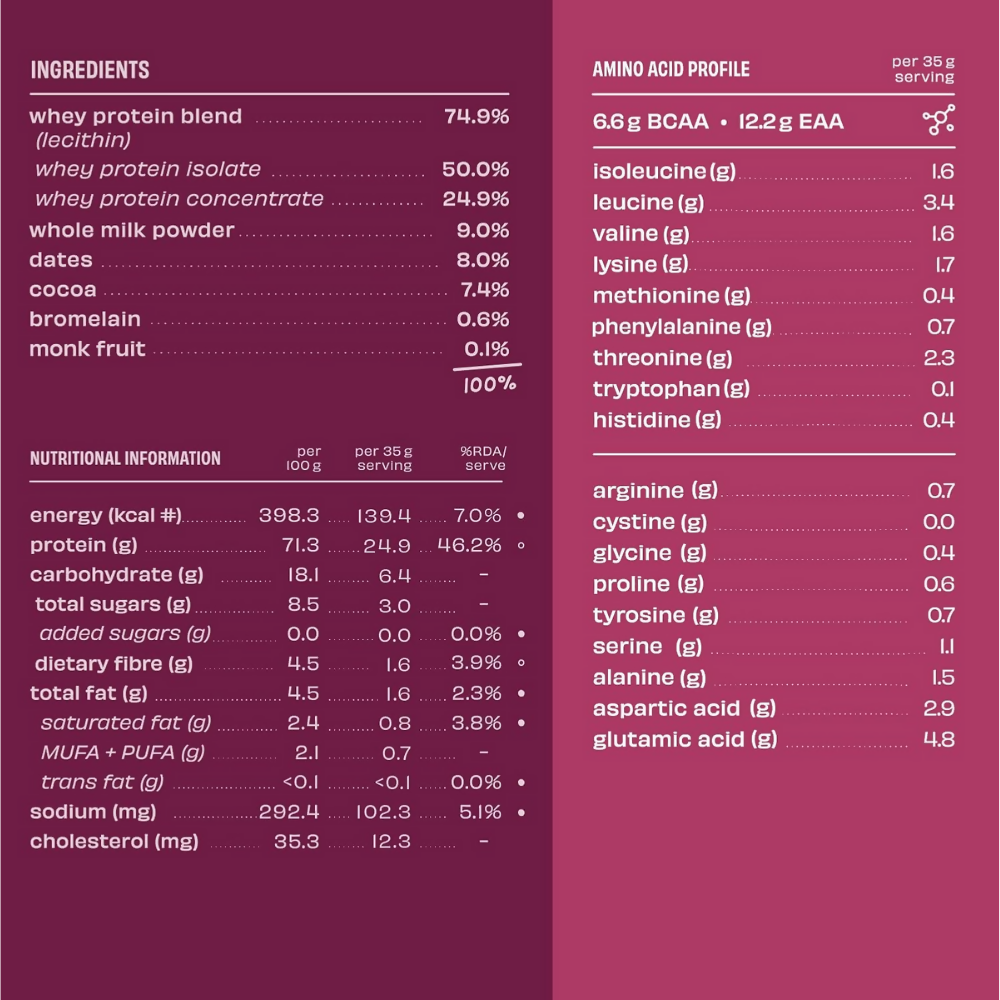 The Whole Truth Whey Protein Isolate+Concentrate - Light Cocoa - Distacart