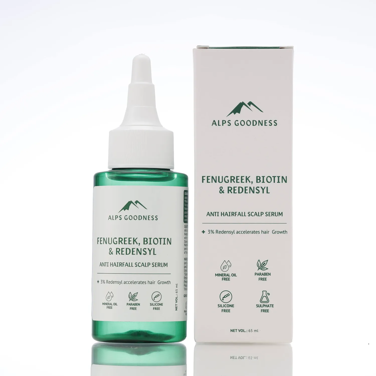 Alps Goodness Fenugreek, Biotin and Redensyl Anti Hairfall Scalp Serum