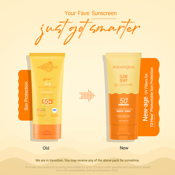 Aqualogica Glow + Dewy Sunscreen With Papaya & Vitamin C SPF 50+ PA++ - Distacart
