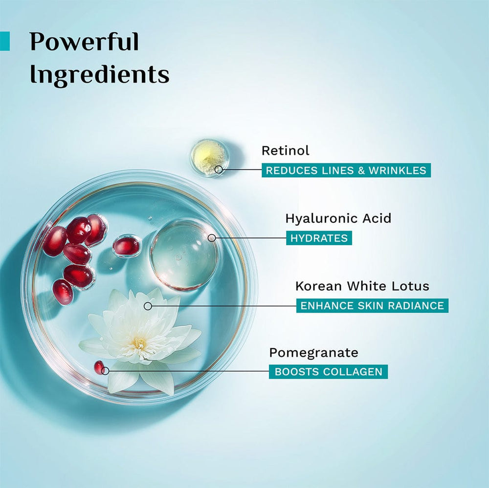 Pilgrim Korean 0.5% Retinol & 1% Hyaluronic Acid Lift & Firm Anti Aging Serum, Reduce Fine Lines & Wrinkles