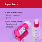 Chemist At Play Acne Control Face Serum for Reduces Acne Scars, Controls Breakouts & Oil Production