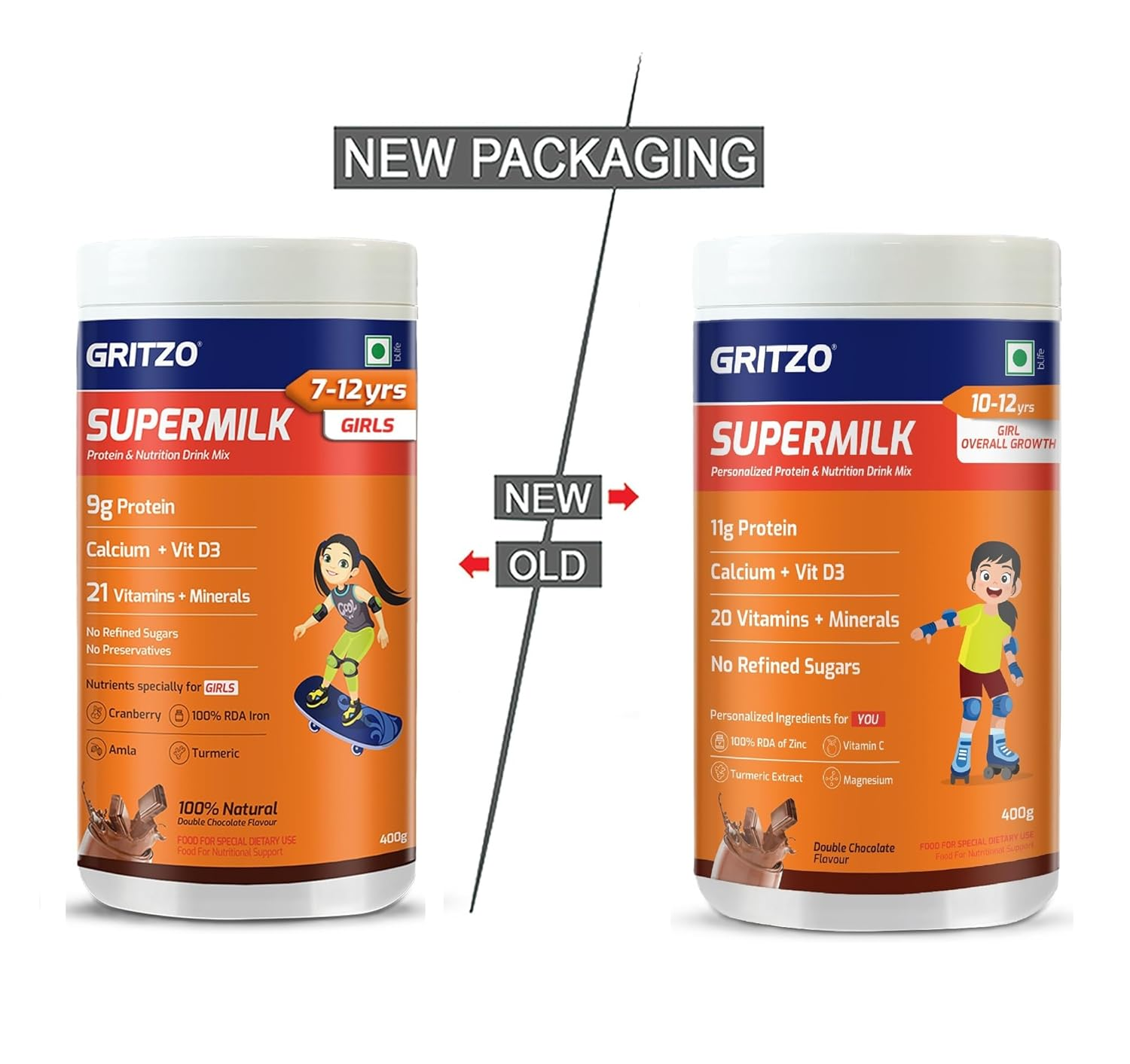 Gritzo SuperMilk Overall Growth (7-12y Girls), Zero Refined Sugar, 21 Vitamins & Minerals