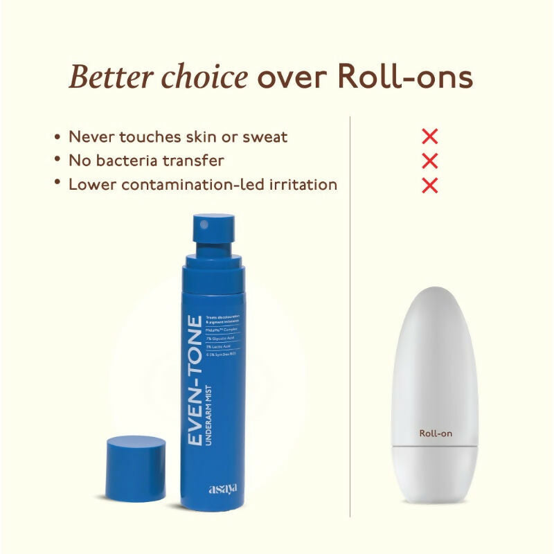 Asaya Depigmentation Underarm Mist for Dark Underarms with MelaMe Complex