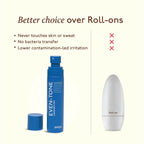 Asaya Depigmentation Underarm Mist for Dark Underarms with MelaMe Complex