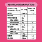 Tata Soulfull Ragi Bites Strawberry Fills Breakfast Cereal - Distacart