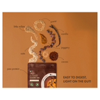 Cosmix no nonsense plant protein pancake mix Chocolate - Distacart