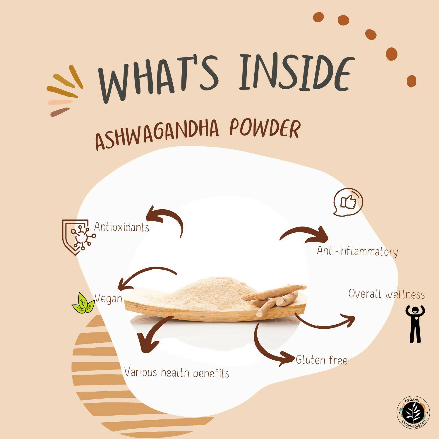 Organic Ayurvedistan Ashwagandha Powder - Distacart