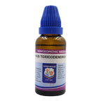 Father Muller Rhus Toxicodendron Dilution - Distacart