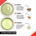 Just Vedic Thyroid Support Drink Mix - Distacart