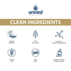 Unived Zinc with Vitamin C Capsules - Distacart