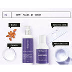 BeBodywise 1% Ketoconazole Dandruff Shampoo and Keratin Conditioner