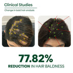 Rishi Natural Adivasi Hair Oil