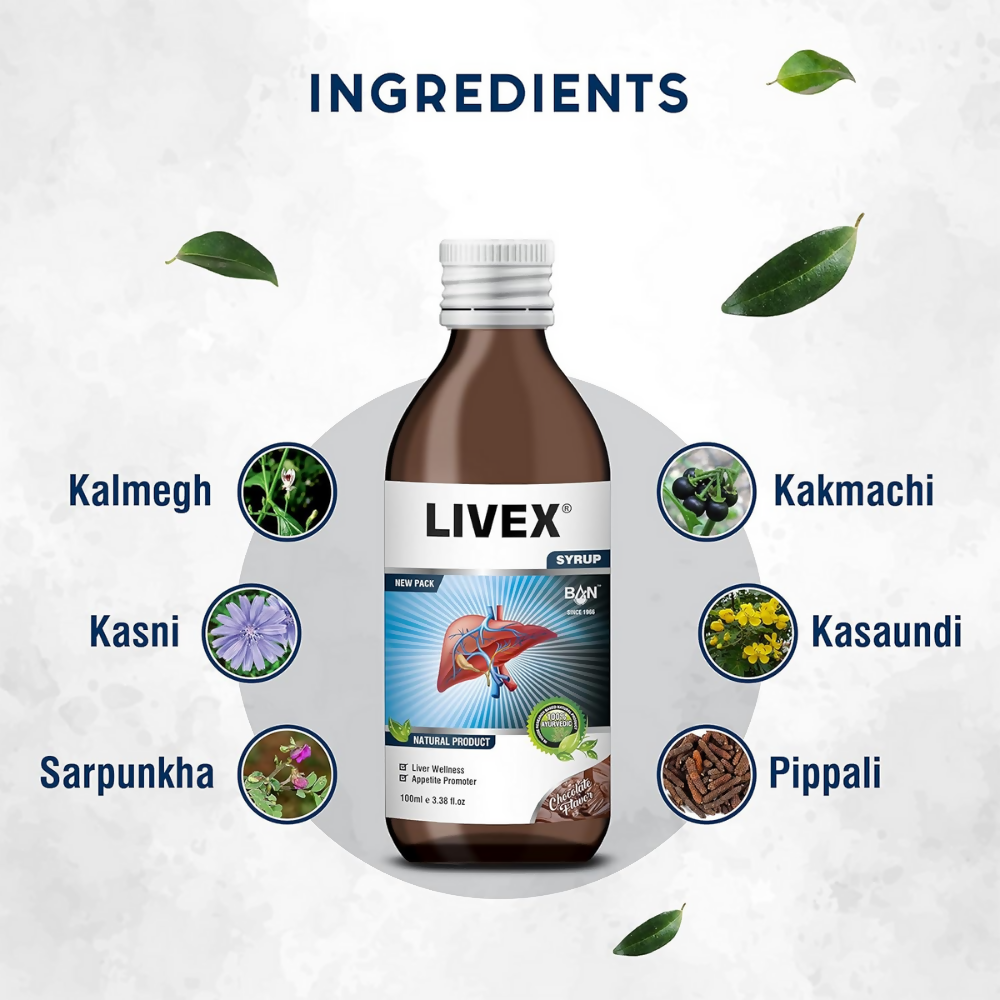 Ban Labs Livex Syrup