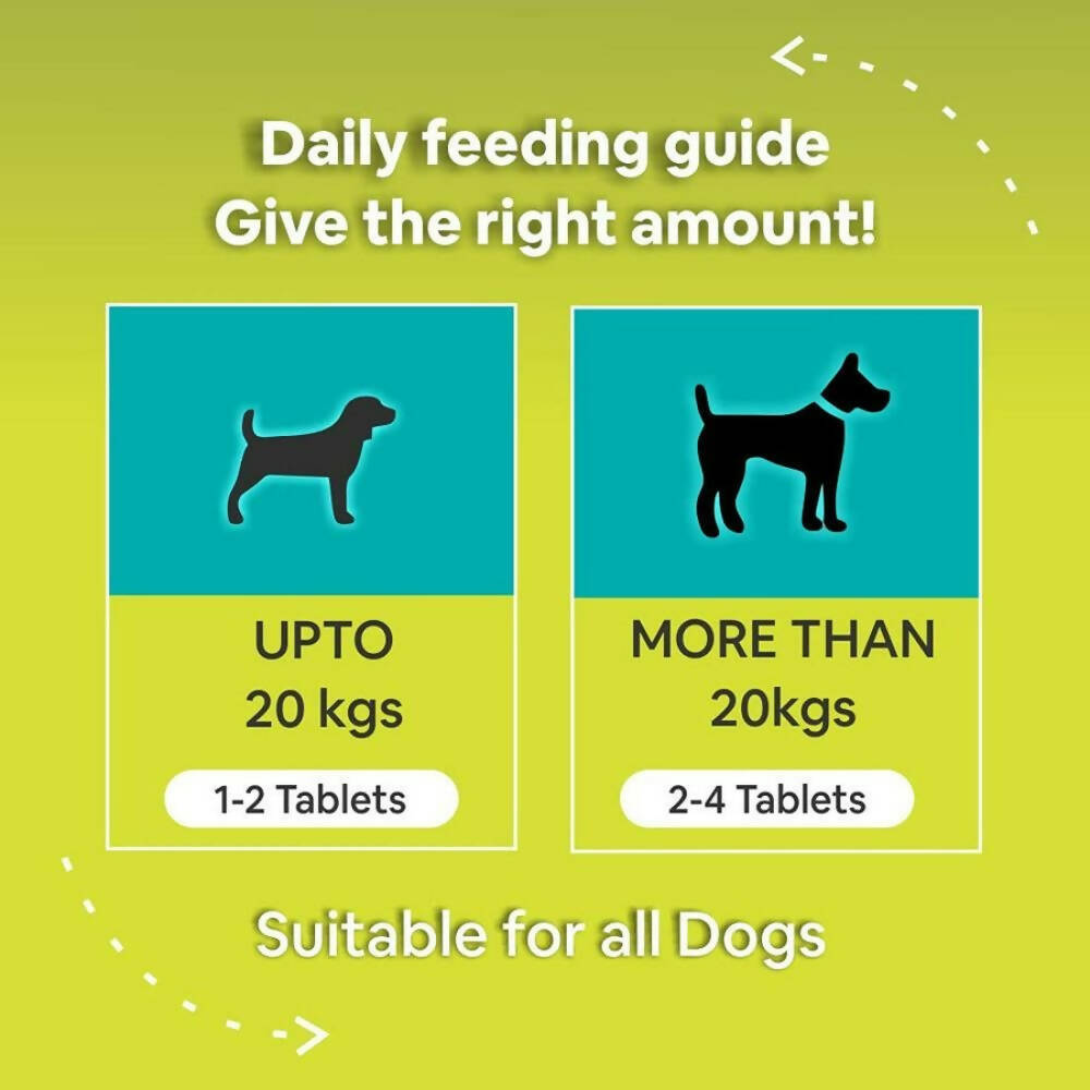 Carbamide Forte Pets Chewable Hip and Joint Tablets