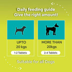 Carbamide Forte Pets Chewable Hip and Joint Tablets