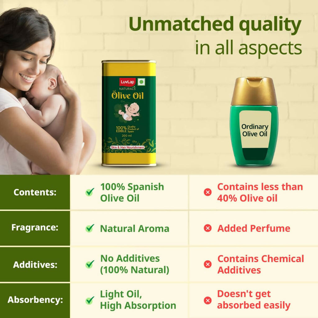 LuvLap Naturals Baby Body Massage Olive Oil for New Born